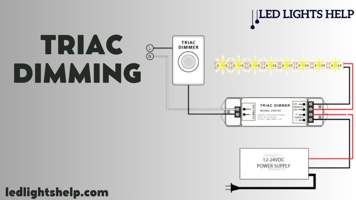 TRIAC DIMMING DIAGRAM