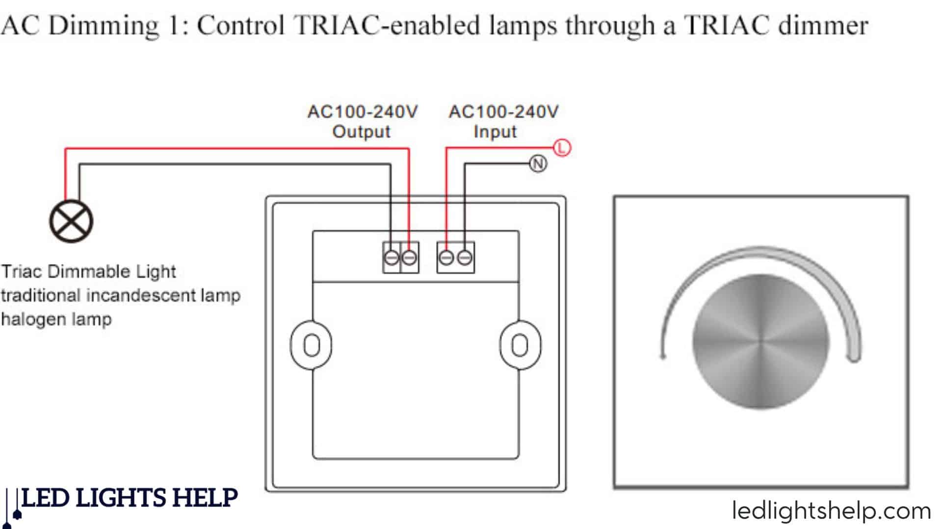 triac dimming 